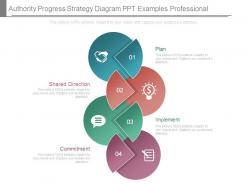 Authority progress strategy diagram ppt examples professional