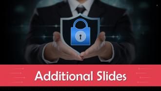 Authorization As A Type Of Application Security Training Ppt Downloadable Colorful