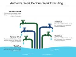 Authorize work perform work executing process project integration