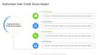 Authorized User Credit Score Impact In Powerpoint And Google Slides Cpb