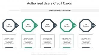 Authorized Users Credit Cards In Powerpoint And Google Slides Cpb