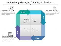 Authorizing managing data adjust service improvement plan with icons