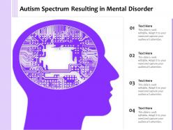 Autism spectrum resulting in mental disorder