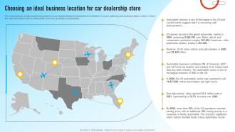 Auto Dealership Business Choosing An Ideal Business Location For Car Dealership Store BP SS