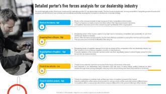 Auto Dealership Business Detailed Porters Five Forces Analysis For Car Dealership Industry BP SS