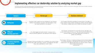 Auto Dealership Business Implementing Effective Car Dealership Solution By Analyzing BP SS