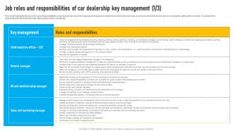 Auto Dealership Business Job Roles And Responsibilities Of Car Dealership Key Management BP SS