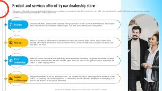 Auto Dealership Business Product And Services Offered By Car Dealership Store BP SS
