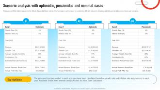 Auto Dealership Business Scenario Analysis With Optimistic Pessimistic And Nominal Cases BP SS