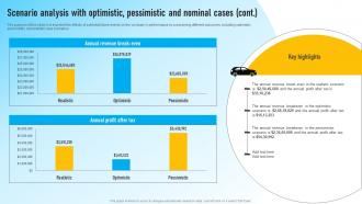 Auto Dealership Business Scenario Analysis With Optimistic Pessimistic And Nominal Cases BP SS Captivating Graphical