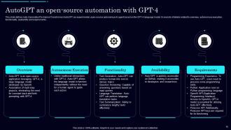Auto GPT Autonomous GPT 4 Experiment Explained ChatGPT CD Customizable Pre-designed