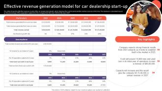 Auto Industry Business Plan Effective Revenue Generation Model For Car Dealership Start Up BP SS