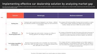 Auto Industry Business Plan Implementing Effective Car Dealership Solution By Analyzing BP SS