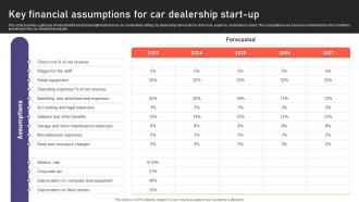 Auto Industry Business Plan Key Financial Assumptions For Car Dealership Start Up BP SS