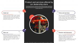 Auto Industry Business Plan Product And Services Offered By Car Dealership Store BP SS