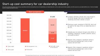 Auto Industry Business Plan Start Up Cost Summary For Car Dealership Industry BP SS