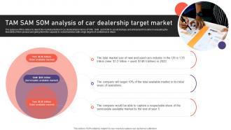 Auto Industry Business Plan TAM SAM SOM Analysis Of Car Dealership Target Market BP SS
