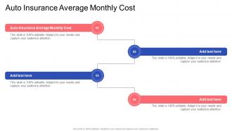 Auto Insurance Average Monthly Cost In Powerpoint And Google Slides Cpb