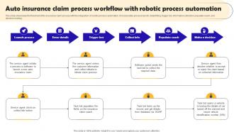 Auto Insurance Claim Process Workflow Robotic Process Automation Implementation