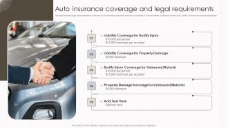 Auto Insurance Coverage And Legal Requirements