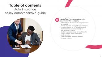 Auto Insurance Policy Comprehensive Guide Powerpoint Presentation Slides Content Ready Best