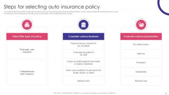 Auto Insurance Policy Comprehensive Guide Powerpoint Presentation Slides Interactive Best