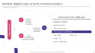 Auto Insurance Policy Comprehensive Guide Powerpoint Presentation Slides Slides Good