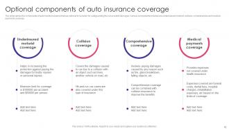 Auto Insurance Policy Comprehensive Guide Powerpoint Presentation Slides Images Good