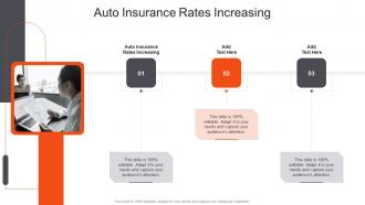 Auto Insurance Rates Increasing In Powerpoint And Google Slides Cpb