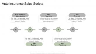 Auto Insurance Sales Scripts In Powerpoint And Google Slides Cpb