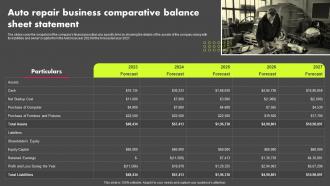 Auto Repair Business Comparative Balance Auto Repair Shop Business Plan BP SS