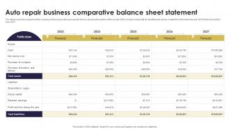 Auto Repair Business Comparative Balance Sheet Mechanic Shop Business Plan BP SS