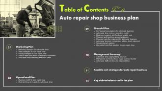 Auto Repair Shop Business Plan Powerpoint Presentation Slides Idea Pre-designed
