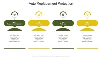 Auto Replacement Protection In Powerpoint And Google Slides Cpb