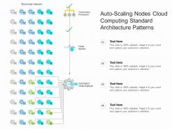 Auto scaling nodes cloud computing standard architecture patterns ppt presentation diagram