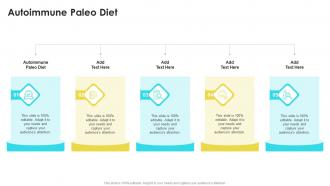 Autoimmune Paleo Diet In Powerpoint And Google Slides Cpb