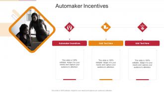 Automaker Incentives In Powerpoint And Google Slides Cpb