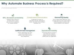 Automate business process powerpoint presentation slides