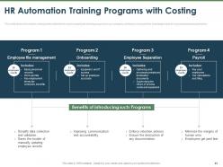 Automate business process powerpoint presentation slides