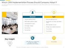 Automate client management powerpoint presentation slides