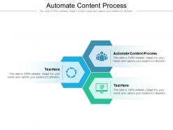 Automate content process ppt powerpoint presentation inspiration slide portrait cpb
