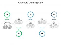 Automate dunning nlp ppt powerpoint presentation summary information cpb