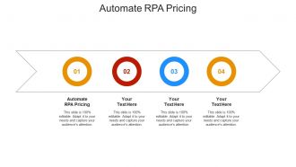 Automate rpa pricing ppt powerpoint presentation slides graphics cpb