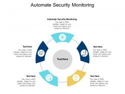 Automate security monitoring ppt powerpoint presentation example file cpb