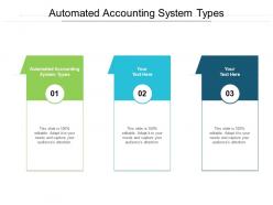 Automated accounting system types ppt powerpoint presentation inspiration slide download cpb