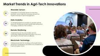 Automated Cattle Health Management Tools PPT Example AT Impressive Appealing
