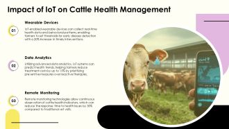 Automated Cattle Health Management Tools PPT Example AT Visual Appealing
