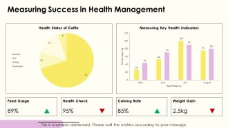 Automated Cattle Health Management Tools PPT Example AT Captivating Appealing