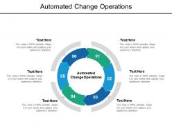 Automated change operations ppt powerpoint presentation slides show cpb
