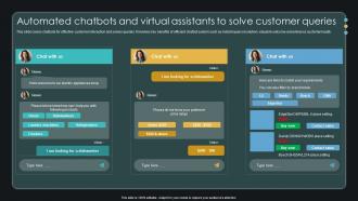 Automated Chatbots And Virtual Assistants To Solve Customer Enabling Smart Shopping DT SS V